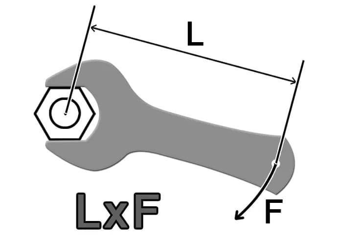 Jaką siłą dokręcać koła w ciężarówce, aby uniknąć niebezpieczeństw